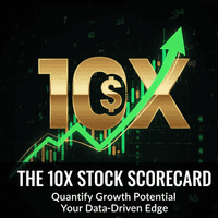 10x Stock Checklist Thumbnail